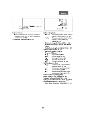 Page 8181
10) Sound Volume 
≥Use this indication to adjust the volume of 
playback sound from the built-in speaker or 
headphones. (l 42)
11) Date/Time Indication (l27, 83)12) Recording Mode
≥AUTO: This appears when Mode Selector 
Switch is set to [AUTO]. (l 28)
≥MNL: This appears when Mode Selector 
Switch is set to [MANUAL]. 
(l35, 36, 37)
Electronic Image Stabilizer [EIS] (l32)
Audio Dubbing Input Display [MIC/AV IN] 
(l50)
Audio Recording Mode [12bit/16bit] (l 27)
13) Manual Focus [MF] (l 37)
Backlight Mode...