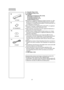 Page 1111
8) Shoulder Strap (l 20)
9) SD Memory Card (l 78)
10) CD-ROM:
USB Driver for Panasonic DVC (l68)
DV STUDIO 3.1E-SE (l 73)
G.726 Audio Decoder (l74)
ArcSoft Software (l75)
≥Macintosh is a registered trademark of Apple Computer, Inc. 2001. 
ArcSoft, the ArcSoft logo, ArcSoft PhotoImpression 4.0, ArcSoft 
PhotoBase 4.0, ArcSoft Panorama Maker 3.0 and PhotoPrinter 4.0 
are trademarks of ArcSoft, Inc.
≥Microsoft
® Windows®, NetMeeting® and DirectX®, are registered 
trademarks of the Microsoft Corporation...