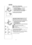 Page 3737
Manual Focus Adjustment
Focus can be adjusted manually for recording in a situation where 
auto focus may not function well.
1Set the Mode Selector Switch to [MANUAL].
≥The [MNL] Indication 1 appears.
2Set the Mode Selector Switch to [FOCUS].
≥The [1MF] Indication (Manual Focus Mode) 2 appears.
3Rotate the [PUSH] Dial to adjust the focus.
To Resume Automatic Adjustment
Set the Mode Selector Switch to [AUTO].
~~~~~~~~~~~~~~~~~~~~~~
Recording in Natural Colors (White Balance)
Depending on the scene or...