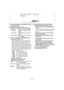 Page 8282
20)
21)
23)
24)PICTURE
100-0012
  F 15 640640 SF
22)SLIDE!
µ
PICTURE
20) File Type Display [PICTURE/MPEG4/VOICE/
TITLE] (l56, 61)
21) Folder-File Number (l 57)
22) Card File Indications 1 (CARD PB Mode)
≥SLIDE!: Slide Show Playback (l60)
≥SLIDE;: Slide Show Playback Pause 
(l60)
≥M.SLIDE!: Manual Slide Show Playback 
(l60)
≥M.SLIDE;: Manual Slide Show Playback 
Pause (l60)
23) Card File Indications 2 (CARD PB Mode)
≥Image size [ ] (l57)
When you playback a scene recorded on a 
Palmcorder with a...