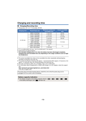 Page 12- 12 -
Charging and recording time
∫Charging/Recording time
≥Temperature: 25 oC (77  oF)/humidity: 60%RH
≥ “h” is an abbreviation for hour, “min” for minute and “s” for second.
≥ These times are approximations.
≥ The indicated charging time is for when the battery has been discharged completely. 
Charging time and recordable time vary depending on the usage conditions such as high/
low temperature.
≥The actual recordable time refers to the recordable time when repeatedly starting/stopping 
recording,...