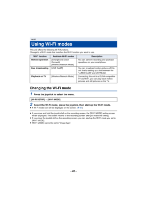 Page 42- 42 -
This unit offers the following Wi-Fi functions.
Change to a Wi-Fi mode that matches the Wi-Fi function you want to use.
Changing the Wi-Fi mode
1Press the joystick to select the menu.
2Select the Wi-Fi mode, press the joystick, then start up the Wi-Fi mode.≥A Wi-Fi mode icon will be displayed on the screen. ( l57)
≥If you move and hold the joystick left on the recording screen, the [Wi-Fi MODE] setting screen 
will be displayed. The screen returns to the recording screen after you make the...