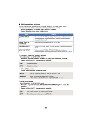 Page 52- 52 -
∫
Making detailed settings
You can make detailed settings such as the e-mail settings or the image quality setting.
≥You can also make detailed settings from the “Image App” menu. ( l66)
1 Press the joystick to display the [LIVE CAST] menu.
2 Select [Details], then press the joystick.
To configure the e-mail delivery settings
≥ Select [Details] in the [LIVE CAST] menu.1 Move the joystick to select [E-MAIL SETUP], then press the joystick.
2 Select [ON] or [OFF], then press the joystick.
3
(When...