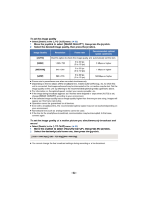 Page 53- 53 -
To set the image quality≥Select [Details] in the [LIVE CAST] menu. ( l52)1 Move the joystick to select [IMAGE QUALITY], then press the joystick.
2 Select the desired image quality, then press the joystick.
≥Frame rate in parentheses are when recorded simultaneously.
≥ Depending on the line status of the broadband line, mobile router (tethering), etc. to which this 
unit is connected, the image and sound may be interrupted or the connection may be lost. Set the 
image quality on this unit by...