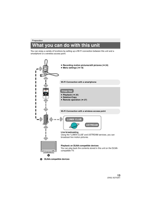 Page 1313(ENG) SQT0251
You can enjoy a variety of functions by setting up a Wi-Fi connection between this unit and a 
smartphone or a wireless access point.
Preparation
What you can do with this unit
≥Recording motion pictures/still pictures ( l24)
≥ Menu settings ( l19)
Wi-Fi Connection with a smartphone
≥ Playback ( l25)
≥ Deletion/Copy
≥ Remote operation ( l27)
Wi-Fi Connection with a wireless access point
Live broa dc asting
Using the “LUMIX CLUB” and USTREAM services, you can 
broadcast live motion...