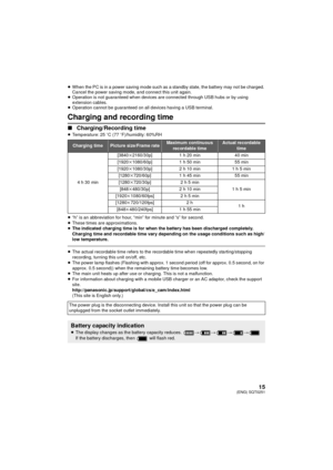 Page 1515(ENG) SQT0251
≥When the PC is in a power saving mode such as a standby state, the battery may not be charged. 
Cancel the power saving mode, and connect this unit again.
≥ Operation is not guaranteed when devices are connected through USB hubs or by using 
extension cables.
≥ Operation cannot be guaranteed on all devices having a USB terminal.
Charging and recording time
∫ Charging/Recording time≥Temperature: 25 oC (77 o F)/humidity: 60%RH
≥ “h” is an abbreviation for hour, “min” for minute and “s” for...