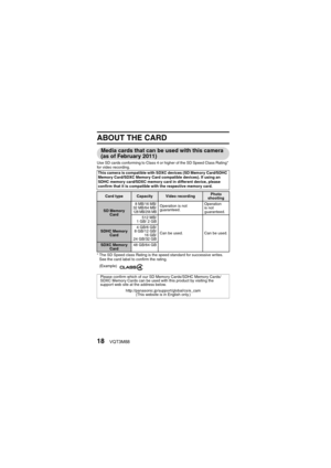 Page 1818VQT3M88
ABOUT THE CARD
Media cards that can be used with this camera 
(as of February 2011)
Use SD cards conforming to Class 4 or higher of the SD Speed Class Rating* 
for video recording.
* The SD Speed class Rating is the speed standard for successive writes. See the card label to confirm the rating.
(Example) 
This camera is compatible with SDXC devices (SD Memory Card/SDHC 
Memory Card/SDXC Memory Card compatible devices). If using an 
SDHC memory card/SDXC memory card in different device, please...