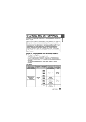 Page 23VQT3M8823
SETUP
CHARGING THE BATTERY PACK
At the time of purchase, the battery pack is not charged. Please charge it fully 
before using it.
Guide to charging time and recording capacitykCharging/recording time
i Temperature: 25 °C (77 °F)/humidity: 60 %RH
i It is recommended that the battery be recharged in a place where the 
ambient temperature (and the battery temperature as well) is between 
10 °C and 30 °C (50 °F to 86 °F). (The battery temperature should also be 
the same.)
The indicated charging...