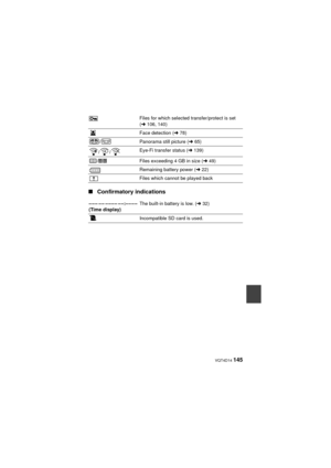 Page 145 VQT4D14 145
∫Confirmatory indications
Files for which selected transfer/protect is set 
(l 106, 140)
Face detection ( l78)
/ Panorama still picture (l 65)
// Eye-Fi transfer status (
l139)
/ Files exceeding 4 GB in size ( l49)
Remaining battery power (l 22)
Files which cannot be played back
––– –– –––– ––:–––– 
(Time display) The built-in battery is low. (
l32)
Incompatible SD card is used.
HX-DC2PPPU-VQT4D14_mst.book  145 ページ  ２０１１年１２月２７日　火曜日　午後１時３３分 