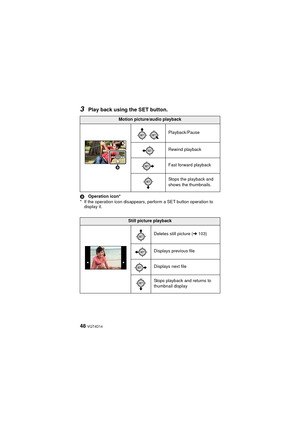 Page 4848 VQT4D14
3Play back using the SET button.
BOperation icon*
* If the operation icon disappears, perform a SET button operation to  display it.
Motion picture/audio playback
Playback/Pause
Rewind playback
Fast forward playback
Stops the playback and 
shows the thumbnails.
Still picture playbackDeletes still picture ( l103)
Displays previous file
Displays next file
Stops playback and returns to 
thumbnail display

HX-DC2PPPU-VQT4D14_mst.book  48 ページ  ２０１１年１２月２７日　火曜日　午後１時３３分 