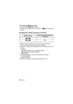 Page 6464 VQT4D14
3Press the   button fully.
≥During recording,   lights up in red.
≥ The auto focus works to fix the focus when the   button is pressed 
halfway.
∫ Maximum number of pictures in the burst
≥When recording with the self-timer, the recording ends when the 
maximum number of pictures in the burst is reached.
≥ When burst recording, the following functions are disabled and cannot 
be used.
j[FLASH]
j  [HDR (Backlight Comp.)] in [SCENE MODE]
j  (HDR (Paint)) in [COLOR MODE]
j [PANORAMA]
≥ The...