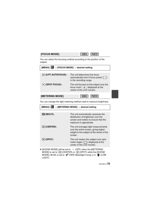 Page 75 VQT4D14 75
You can select the focusing method according to the position of the 
subject.
You can change the light-metering method used to measure brightness.
≥[SCENE MODE] will be set to  (OFF) when the [METERING 
MODE] is set to  (CENTER) or  (SPOT) while the [SCENE 
MODE] ( l69) is set to  (HDR (Backlight Comp.)) or  (LOW 
LIGHT).
[FOCUS MODE]
[MENU]:   # [FOCUS MODE]  # desired setting
(9-PT AUTOFOCUS):The unit determines the focus 
automatically from 9 focus points ( ) 
in the recording range.
(SPOT...
