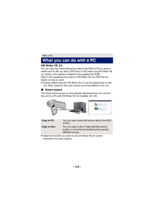 Page 115- 115 -
HD Writer VE 3.0
You can copy the motion/still picture data to the HDD of PCs or write to 
media such as Blu-ray discs, DVD discs or SD cards using HD Writer VE 
3.0, which is the software installed in the supplied CD-ROM.
Refer to the operating instructions of HD Writer VE 3.0 (PDF file) for 
details on how to use it.
≥
Scenes edited using the HD Writer VE 3.0 can be played back on the 
unit. Note, however, that such scenes cannot be edited on the unit.
∫ Smart wizard
The Smart wizard screen is...