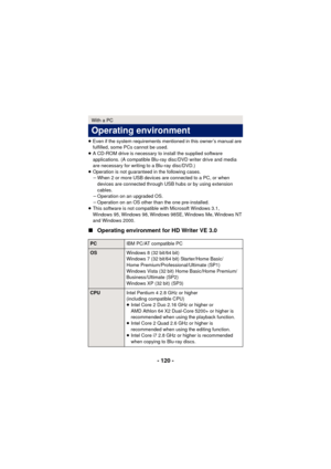 Page 120- 120 -
≥Even if the system requirements mentioned in this owner’s manual are 
fulfilled, some PCs cannot be used.
≥ A CD-ROM drive is necessary to install the supplied software 
applications. (A compatible Blu-ray disc/DVD writer drive and media 
are necessary for writing to a Blu-ray disc/DVD.)
≥ Operation is not guaranteed in the following cases.
jWhen 2 or more USB devices are connected to a PC, or when 
devices are connected through USB hubs or by using extension 
cables.
j Operation on an upgraded...