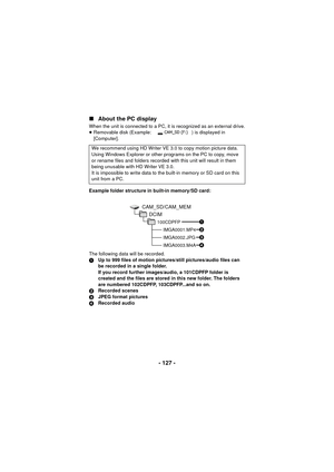 Page 127- 127 -
∫
About the PC display
When the unit is connected to a PC, it is recognized as an external drive.
≥Removable disk (Example:  ) is displayed in 
[Computer].
Example folder structure in built-in memory/SD card:
The following data will be recorded.
1 Up to 999 files of motion pictures/still pictures/audio files can 
be recorded in a single folder.
If you record further images/audio, a 101CDPFP folder is 
created and the files are stored in this new folder. The folders 
are numbered 102CDPFP,...