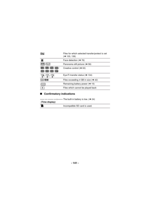 Page 141- 141 -
∫
Confirmatory indications
Files for which selected transfer/protect is set 
(l 103, 136)
Face detection ( l76)
/ Panorama still picture (l 59)
////
/// Creative control (l
93)
// Eye-Fi transfer status (
l134)
/ Files exceeding 4 GB in size ( l42)
Remaining battery power (l 15)
Files which cannot be played back
––– –– –––– ––:––––
 (Time display) The built-in battery is low. (
l24)
Incompatible SD card is used.
1CLROLDFISHSKIN
B/WSEPIAVIVIDSOFT 