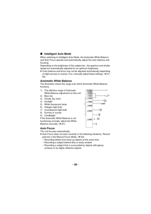 Page 38- 38 -
∫
Intelligent Auto Mode
When switching to Intelligent Auto Mode, the Automatic White Balance 
and Auto Focus operate and automatically adjust the color balance and 
focusing.
Depending on the brightness of the subject etc., the aperture and shutter 
speed are automatically adjusted for an optimum brightness.
≥Color balance and focus may not be adjusted automatically depending 
on light sources or scenes. If so, manually adjust these settings. ( l81, 
83)
Automatic White BalanceThe illustration...