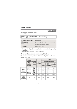 Page 54- 54 -
Zoom Mode
 
Set the Digital Zoom and i.Zoom.
≥ Select the menu.
≥ The larger the Digital Zoom magnification, the more the image quality 
is degraded.
≥ With still picture recording, i.Zoom is disabled.
∫ About the maximum zoom magnification
The maximum zoom magnification differs according to the mode and 
settings of the unit.[MENU]:  
# [ZOOM MODE]  # desired setting
(DIGITAL ZOOM):Digital Zoom
(i.ZOOM):This zoom function allows you to maintain 
high-definition picture quality.
(OFF):Optical zoom...