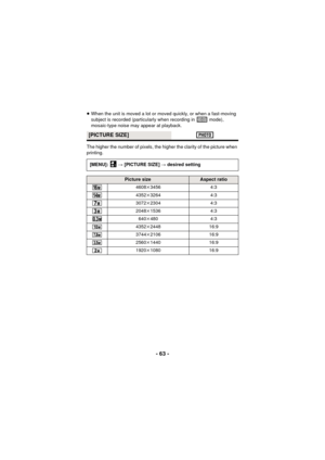 Page 63- 63 -
≥When the unit is moved a lot or moved quickly, or when a fast-moving 
subject is recorded (particularly when recording in   mode), 
mosaic-type noise may appear at playback.
The higher the number of pixels, the higher the clarity of the picture when 
printing.
[PICTURE SIZE]
[MENU]:   # [PICTURE SIZE]  # desired setting
Picture sizeAspect ratio
4608k 3456 4:3
4352k 3264 4:3
3072k 2304 4:3
2048k 1536 4:3
640 k480 4:3
4352k 2448 16:9
3744k 2106 16:9
2560k 1440 16:9
1920k 1080 16:9
1 