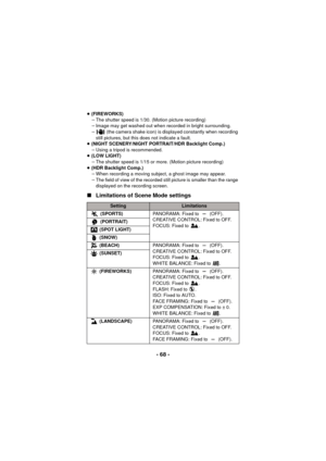 Page 68- 68 -
≥(FIREWORKS)
jThe shutter speed is 1/30. (Motion picture recording)
j Image may get washed out when recorded in bright surrounding.
j  (the camera shake icon) is displayed constantly when recording 
still pictures, but this does not indicate a fault.
≥ (NIGHT SCENERY/NIGHT PORTRAIT/HDR Backlight Comp.)
jUsing a tripod is recommended.
≥ (LOW LIGHT)
jThe shutter speed is 1/15 or more. (Motion picture recording)
≥ (HDR Backlight Comp.)
jWhen recording a moving subject, a ghost image may appear.
j The...