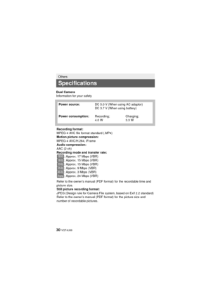 Page 3030 VQT4U69
Dual Camera
Information for your safety
Others
Specifications
Power source:DC 5.0 V (When using AC adaptor)
DC 3.7 V (When using battery)
Power consumption: Recording;
4.0 WCharging;
3.3 W
Recording format:
MPEG-4 AVC file format standard (.MP4)
Motion picture compression:
MPEG-4 AVC/H.264, iFrame
Audio compression:
AAC (2 ch)
Recording mode and transfer rate: ; Approx. 17 Mbps (VBR)
; Approx. 15 Mbps (VBR)
; Approx. 15 Mbps (VBR)
; Approx. 9 Mbps (VBR)
; Approx. 3 Mbps (VBR)
; Approx. 24 Mbps...