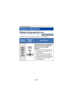 Page 121- 121 -
Playback using operation icon
For details on the basic playback operations, refer to page 56.
Advanced (Playback)
Playback Operations
Playback 
operationSET button/ Playback 
displayOperating steps
Fast 
forward/ fast-
rewind 
playback During 
Playback
Tilt the SET button to the right during 
playback for fast-forward playback 
(tilt to the left for fast-rewind 
playback).
≥ Each tip of the SET button changes 
the playback speed. (Maximum 15 k 
normal speed)
≥ Tilt the SET button in the opposite...