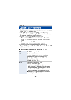 Page 196- 196 -
≥Even if the system requirements mentioned in this owner’s manual are 
fulfilled, some PCs cannot be used.
≥ A CD-ROM drive is necessary to install the supplied software 
applications. (A compatible Blu-ray disc/DVD writer drive and media 
are necessary for writing to a Blu-ray disc/DVD.)
≥ Operation is not guaranteed in the following cases.
jWhen 2 or more USB devices are connected to a PC, or when 
devices are connected through USB hubs or by using extension 
cables.
j Operation on an upgraded...
