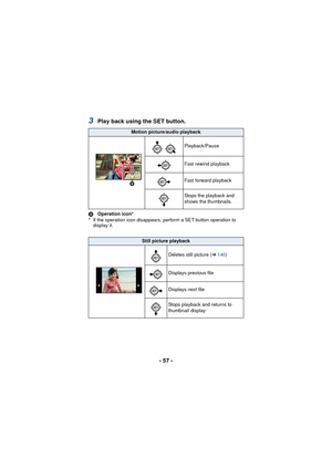 Page 57- 57 -
3Play back using the SET button.
BOperation icon*
* If the operation icon disappears, perform a SET button operation to  display it.
Motion picture/audio playback
Playback/Pause
Fast rewind playback
Fast forward playback
Stops the playback and 
shows the thumbnails.
Still picture playbackDeletes still picture ( l140)
Displays previous file
Displays next file
Stops playback and returns to 
thumbnail display
 
