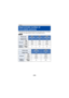 Page 236- 236 -
≥SD cards are only mentioned with their main memory size. The stated 
number is the approximate number of recordable pictures.
Others
Approximate number of 
recordable pictures
Picture size4608k 34563616k27122560 k1920
Aspect ratio4:34:34:3
SD card 4GB
450 7501400
16 GB 1900 31006000
64 GB 7500 12000 23000
Built-in 
memory Approx. 
65 MB 51
025
Picture size2048k1536640k480
Aspect ratio4:34:3
SD card 4GB
2300 19500
16 GB 9000 78000
64 GB 36000 237000
Built-in 
memory Approx. 
65 MB 40
350
HX-WA30 