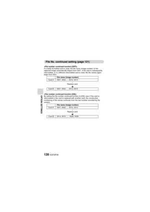 Page 128128VQT3P35
OPTION SETTINGS
File No. continued setting (page 121)

If a newly formatted card is used, the file name (image number) of the 
captured image automatically begins from 0001. If the card is subsequently 
reformatted, or if a different reformatted card is used, the file names again 
begin from 0001. 

By setting the file number continued function to [ON], even if the card is 
reformatted or the card is replaced with another card, the consecutive 
numbering of file names continues from the last...