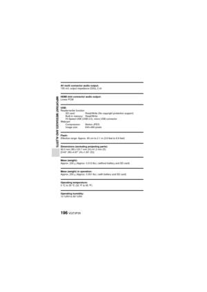 Page 196196VQT3P35
IMPORTANT MESSAGES AND ALERTS
AV multi connector audio output:
155 mV, output impedance 220Ω, 2 ch
HDMI mini connector audio output:
Linear PCM
USB:
Reader/writer function
SD card: Read/Write (No copyright protection support)
Built-in memory: Read/Write
Hi-Speed USB (USB 2.0), micro USB connector
Webcam Compression: Motion JPEG
Image size: 640×480 pixels
Flash:
Effective range: Approx. 80 cm to 2.1 m (2.6 feet to 6.9 feet)
Dimensions (excluding projecting parts):
92.0 mm (W)×123.7 mm (H)×41.2...