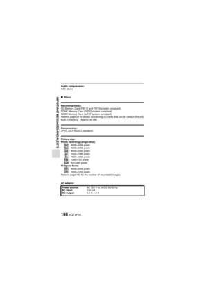 Page 198198VQT3P35
IMPORTANT MESSAGES AND ALERTS
Audio compression:
AAC (2 ch)
kPhoto
Recording media:
SD Memory Card (FAT12 and FAT16 system compliant)
SDHC Memory Card (FAT32 system compliant)
SDXC Memory Card (exFAT system compliant)
Refer to page 28 for details concerning SD cards that can be used in this unit.
Built-in memory: Approx. 80 MB
Compression:
JPEG (DCF/Exif2.2 standard)
Picture size:
Photo recording (single-shot)
A: 4608×3456 pixelsB: 4608×3456 pixels
: 4608×2592 pixels
: 1920×1080 pixels
G:...