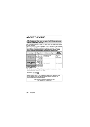 Page 2828VQT3P35
ABOUT THE CARD
Media cards that can be used with this camera 
(as of February 2011)
Use SD cards conforming to Class 4 or higher of the SD Speed Class Rating* 
for video recording.
* The SD Speed class Rating is the speed standard for successive writes. See the card label to confirm the rating.
(Example) 
This camera is compatible with SDXC devices (SD Memory Card/SDHC 
Memory Card/SDXC Memory Card compatible devices). If using an 
SDHC memory card/SDXC memory card in different device, please...