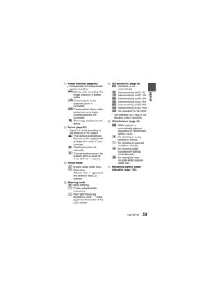Page 53VQT3P3553
SETUP
1Image stabilizer (page 86)
h Compensate for camera shake 
during recording.
2 Focus (page 87)
h Adjust the focus according to 
the distance to the subject.
3 Focus mode
4 Metering mode 5
ISO sensitivity (page 88)
h The indicated ISO value is the 
standard output sensitivity.
6 White balance (page 89)
7 Remaining battery power 
indication (page 133)
: During video recording, the 
image stabilizer is always 
active.
: Camera shake in the  captured photo is 
corrected.
: Camera shake during...