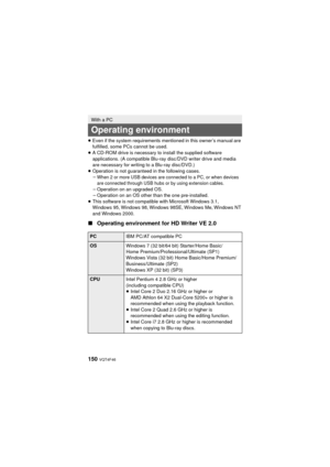 Page 150150 VQT4F46
≥Even if the system requirements mentioned in this owner’s manual are 
fulfilled, some PCs cannot be used.
≥ A CD-ROM drive is necessary to install the supplied software 
applications. (A compatible Blu-ray disc/DVD writer drive and media 
are necessary for writing to a Blu-ray disc/DVD.)
≥ Operation is not guaranteed in the following cases.
j
When 2 or more USB devices are connected to a PC, or when devices 
are connected through USB hubs or by using extension cables.
jOperation on an...