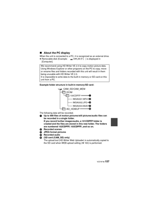 Page 157 VQT4F46 157
∫About the PC display
When the unit is connected to a PC, it is recognized as an external drive.
≥Removable disk (Example:  ) is displayed in 
[Computer].
Example folder structure in built-in memory/SD card:
The following data will be recorded.
1 Up to 999 files of motion pictures/still pictures/audio files can 
be recorded in a single folder.
If you record further images/audio, a 101CDPFP folder is 
created and the files are stored in this new folder. The folders 
are numbered 102CDPFP,...