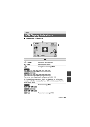 Page 169 VQT4F46 169
∫Recording indications
Others
LCD Display Indications
A
 (White) Still picture recording icon
 (Red) Recording still picture
During burst recording ( l83)
// ////// /
// //////
Number of recording pixels for still pictures ( l90, 115)
In Playback Mode, the picture size is not displayed for still pictures 
recorded with other products that have different picture sizes from the 
sizes shown above.
////
/// Burst recording (
l83)
/ Panorama recording ( l85)
000:00:15000:00:15000:00:15
MF...