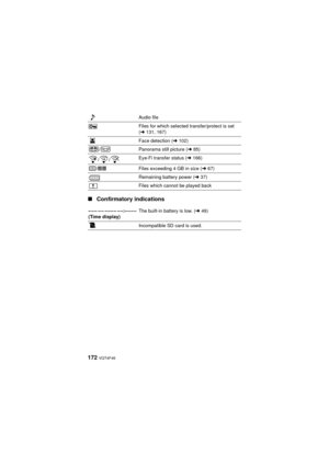 Page 172172 VQT4F46
∫Confirmatory indications
Audio file
Files for which selected transfer/protect is set 
(l 131, 167)
Face detection ( l102)
/ Panorama still picture (l 85)
// Eye-Fi transfer status (
l166)
/ Files exceeding 4 GB in size ( l67)
Remaining battery power (l 37)
Files which cannot be played back
––– –– –––– ––:–––– 
(Time display) The built-in battery is low. (
l49)
Incompatible SD card is used.
HX-WA20PPPCPU-VQT4F46_mst.book  172 ページ  ２０１２年２月１４日　火曜日　午後５時１０分 