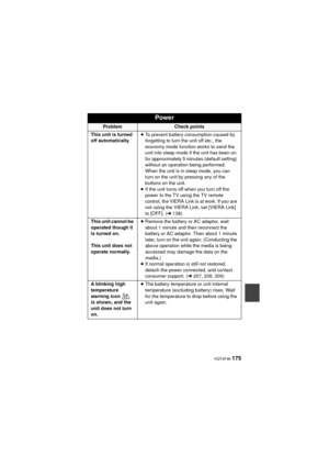 Page 175 VQT4F46 175
This unit is turned 
off automatically.≥
To prevent battery consumption caused by 
forgetting to turn the unit off etc., the 
economy mode function works to send the 
unit into sleep mode if the unit has been on 
for approximately 5 minutes (default setting) 
without an operation being performed. 
When the unit is in sleep mode, you can 
turn on the unit by pressing any of the 
buttons on the unit.
≥ If the unit turns off when you turn off the 
power to the TV using the TV remote 
control,...