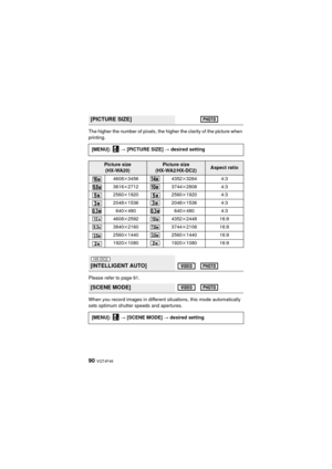 Page 9090 VQT4F46
The higher the number of pixels, the higher the clarity of the picture when 
printing.
Please refer to page 61.
When you record images in different situations, this mode automatically 
sets optimum shutter speeds and apertures.
[PICTURE SIZE]
[MENU]:  # [PICTURE SIZE]  # desired setting
Picture size 
(HX-WA20)Picture size 
(HX-WA2/HX-DC2)Aspect ratio
4608 k3456 4352k3264 4:3
3616 k2712 3744k2808 4:3
2560 k1920 2560k1920 4:3
2048 k1536 2048k1536 4:3
640 k480 640k480 4:3
4608 k2592 4352k2448...