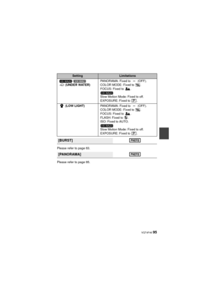 Page 95 VQT4F46 95
Please refer to page 83.
Please refer to page 85./
 (UNDER WATER) PANORAMA: Fixed to   (OFF).
COLOR MODE: Fixed to  .
FOCUS: Fixed to  .
Slow Motion Mode: Fixed to off.
EXPOSURE: Fixed to  .
 (LOW LIGHT) PANORAMA: Fixed to   (OFF).
COLOR MODE: Fixed to  .
FOCUS: Fixed to  .
FLASH: Fixed to  .
ISO: Fixed to AUTO.
Slow Motion Mode: Fixed to off.
EXPOSURE: Fixed to  .
[BURST]
[PANORAMA]
SettingLimitations
HX-WA20HX-WA2
HX-WA20
HX-WA20
HX-WA20PPPCPU-VQT4F46_mst.book  95 ページ  ２０１２年２月１４日　火曜日　午後５時１０分 