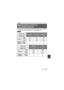 Page 193 VQT4F46 193
≥SD cards are only mentioned with their main memory size. The stated 
number is the approximate number of recordable pictures.
Others
Approximate number of 
recordable pictures
Picture size4608k 34563616k27122560 k1920
Aspect ratio4:34:34:3
SD card 4GB
450 7501400
16 GB 1900 31006000
64 GB 7500 12000 23000
Built-in 
memory Approx. 
64 MB 51
025
Picture size2048k1536640k480
Aspect ratio4:34:3
SD card 4GB
2300 16500
16 GB 9000 67000
64 GB 36000 237000
Built-in 
memory Approx. 
64 MB 40
250...