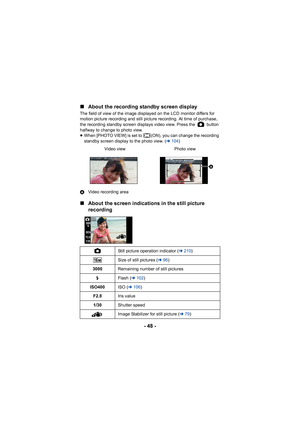 Page 48- 48 -
∫
About the recording standby screen display
The field of view of the image disp layed on the LCD monitor differs for 
motion picture recording and still picture recording. At time of purchase, 
the recording standby screen displays video view. Press the   button 
halfway to change to photo view.
≥ When [PHOTO VIEW] is set to  (ON), you can change the recording 
standby screen display to the photo view. ( l104)
A Video recording area
∫About the screen indications in the still picture 
recording...