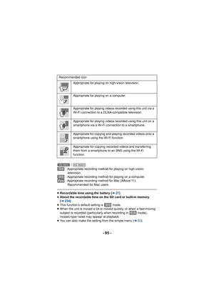 Page 95- 95 -
 / 
 : Appropriate recording method for playing on high-vision  television.
 : Appropriate recording method for playing on a computer.
 : Appropriate recording method for Mac (iMovie’11).  Recommended for Mac users.
≥Recordable time using the battery ( l27)
≥ About the recordable time on the SD card or built-in memory 
(l 234)
≥ This function’s default setting is   mode.
≥ When the unit is moved a lot or moved quickly, or when a fast-moving 
subject is recorded (particularly when recording in...