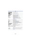 Page 212- 212 -
∫
Wi-Fi connection display
C
// / // Recording Mode (
l94)
// Slow Motion Mode (
l80)
 (White)
 (Red) Motion picture recording icon
Recording motion picture
μ  (Red) Recording motion picture (l 45)
Recording audio ( l52)
000:00:15 Recording time elapsed ( l45, 52)
Approximate remaining recordable time 
( l 45, 52 )
AF Lock ( l11 3 )
AE Lock ( l11 4 )
Ø 10/ Ø2 Self-timer Recording (l 103)
Card recording possible status
Built-in memory recording possible status
// Image Stabilizer (
l78)
/MF/ Focus...