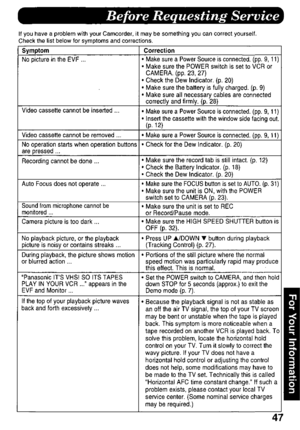 Page 47