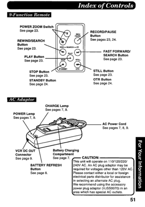 Page 51