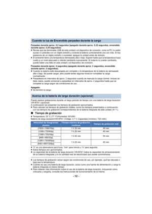 Page 12- 12 -
Parpadeo durante aprox. 0,5 segundos (apagado durante aprox. 0,25 segundos, encendido 
durante aprox. 0,25 segundos):
≥Revise que las terminales USB de esta unidad o el dispositivo de conexión, como el PC no estén 
sucias ni cubiertas con un objeto extraño y conecte la batería correctamente una vez más. Si hay 
presencia de un objeto extraño o suciedad, apague la unidad antes de retirarlo.
≥ El ambiente tiene una temperatura demasiado alta o baja. Espere hasta que la temperatura haya 
vuelto a un...