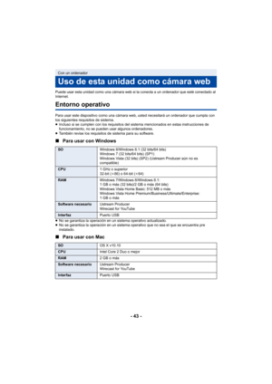 Page 43- 43 -
Puede usar esta unidad como una cámara web si la conecta a un ordenador que esté conectado al 
Internet.
Entorno operativo
Para usar este dispositivo como una cámara web, usted necesitará un ordenador que cumpla con 
los siguientes requisitos de sistema.
≥Incluso si se cumplen con los requisitos del sistema mencionados en estas instrucciones de 
funcionamiento, no se pueden usar algunos ordenadores.
≥ También revise los requisitos de sistema para su software.
∫ Para usar con Windows
≥No se...