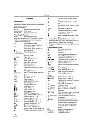 Page 66Others
66LSQT0974
Others
Indications
Various functions and the Camcorder status are 
shown on the screen.
Basic indications
: Remaining battery power
0h00m00s00f: Time code
3:30:45PM Date/Time indication
Recording indications
R0:45: Remaining tape time
≥Remaining tape time is indicated in minutes. 
(When it reaches less than 3 minutes, the 
indication starts flashing.) 
SP: Standard Play mode
(Recording speed mode) 
-28-LP: Long Play mode 
(Recording speed mode) -28-¥: Recording -29-; (Green): Recording...